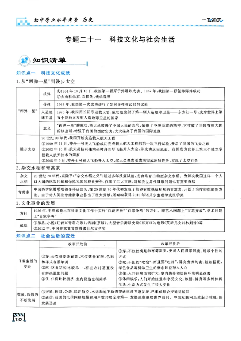 一飞冲天-初中学业水平考查-历史_《一飞冲天-中考专项》2026版_一飞冲天-中考专项（2026版）