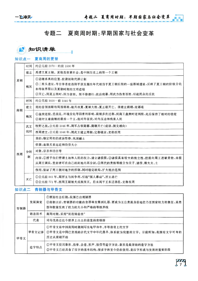 一飞冲天-初中学业水平考查-历史_《一飞冲天-中考专项》2026版_一飞冲天-中考专项（2026版）