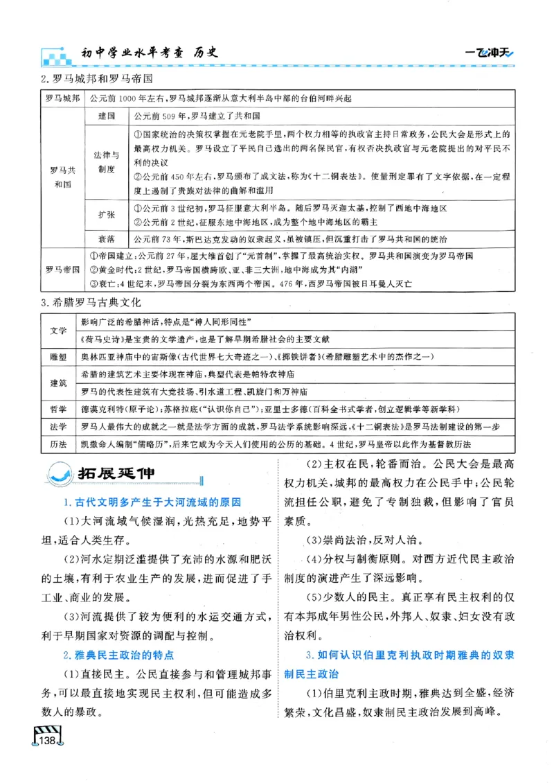 一飞冲天-初中学业水平考查-历史_《一飞冲天-中考专项》2026版_一飞冲天-中考专项（2026版）