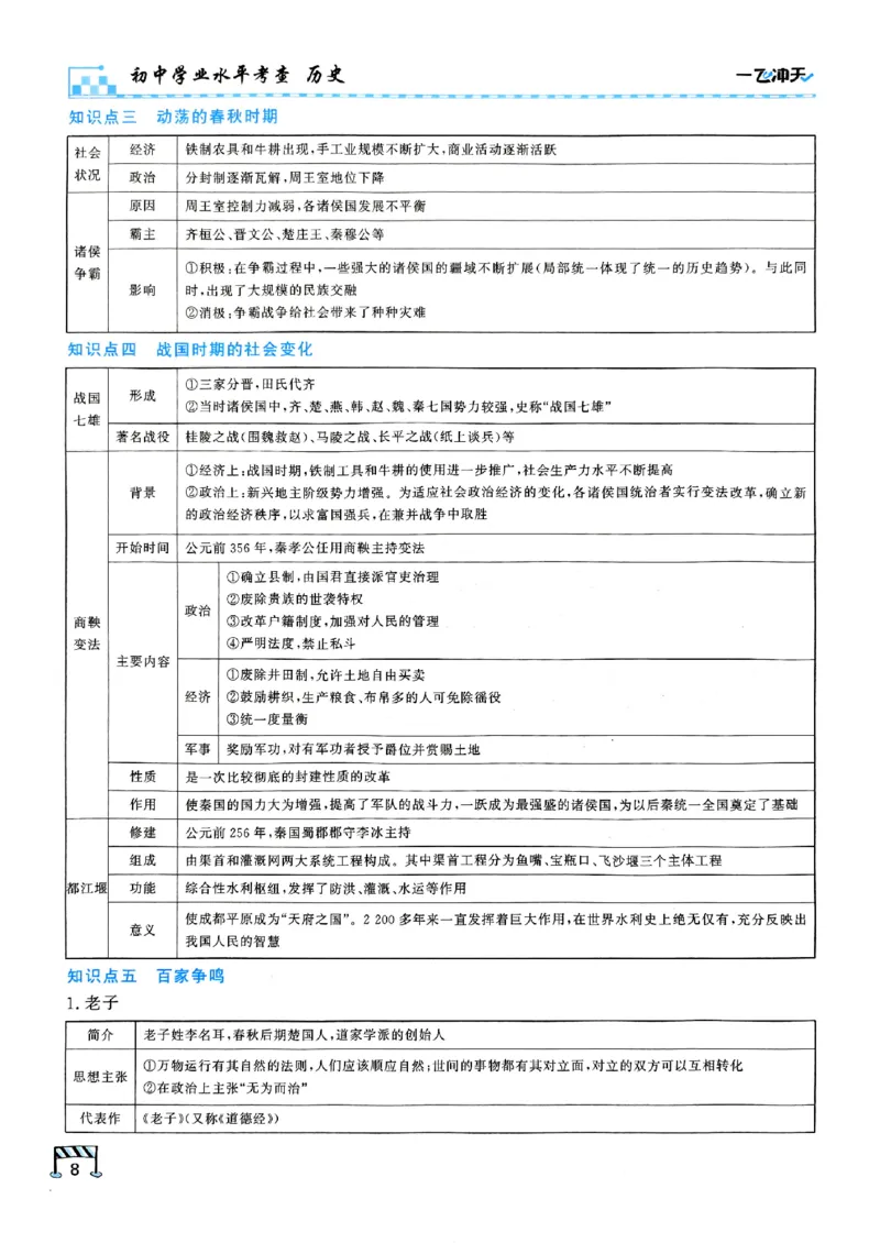 一飞冲天-初中学业水平考查-历史_《一飞冲天-中考专项》2026版_一飞冲天-中考专项（2026版）