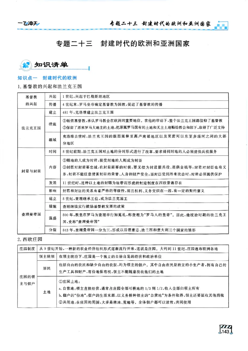 一飞冲天-初中学业水平考查-历史_《一飞冲天-中考专项》2026版_一飞冲天-中考专项（2026版）
