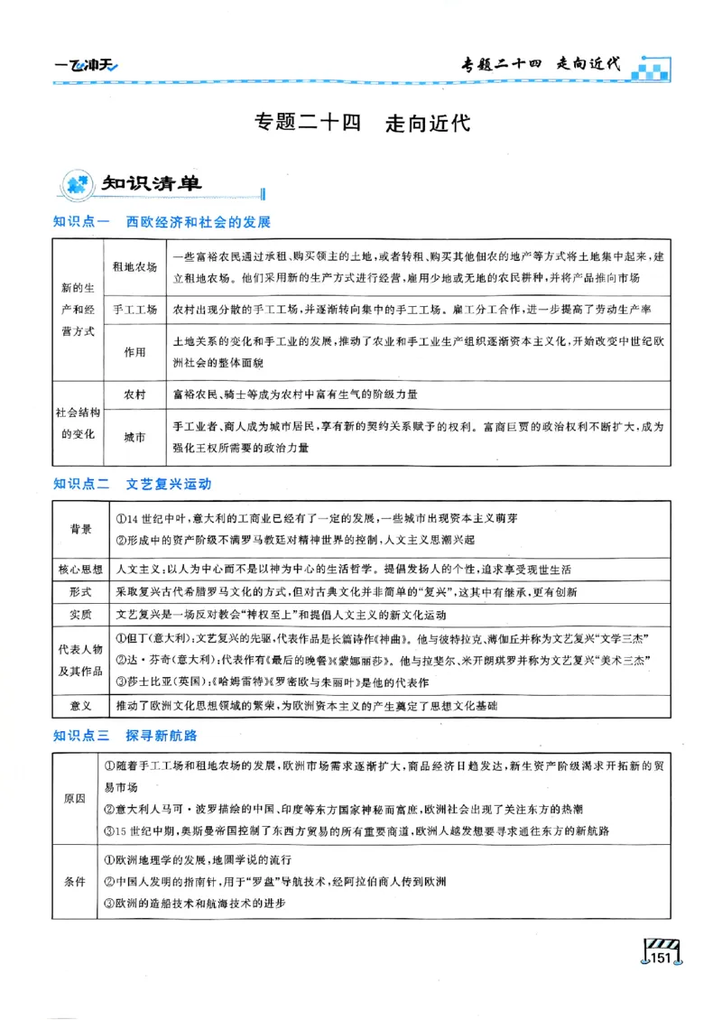 一飞冲天-初中学业水平考查-历史_《一飞冲天-中考专项》2026版_一飞冲天-中考专项（2026版）