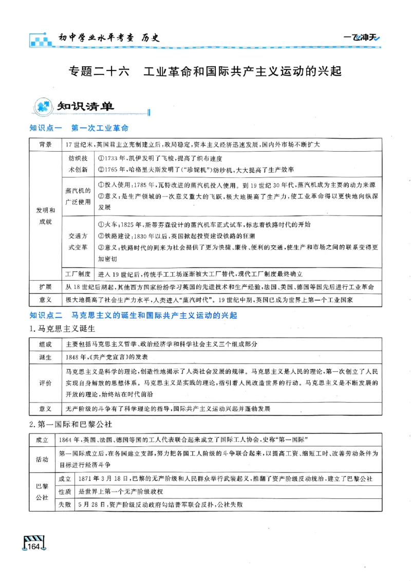一飞冲天-初中学业水平考查-历史_《一飞冲天-中考专项》2026版_一飞冲天-中考专项（2026版）