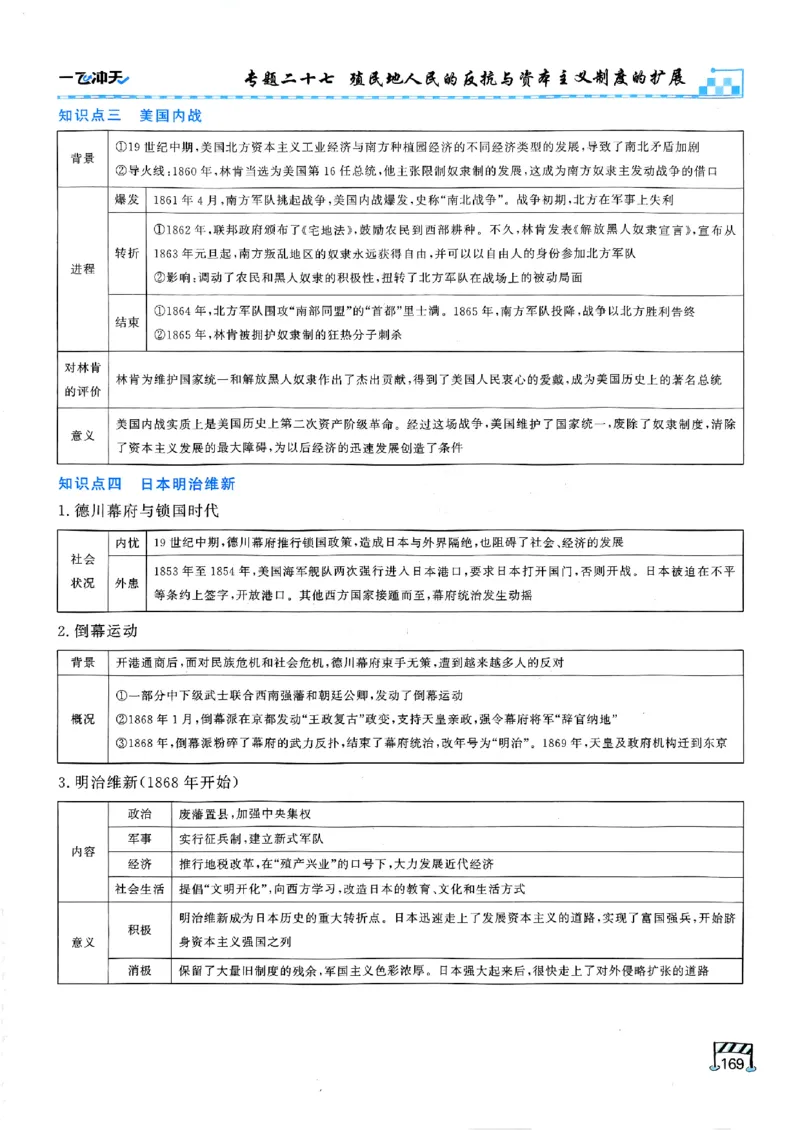 一飞冲天-初中学业水平考查-历史_《一飞冲天-中考专项》2026版_一飞冲天-中考专项（2026版）