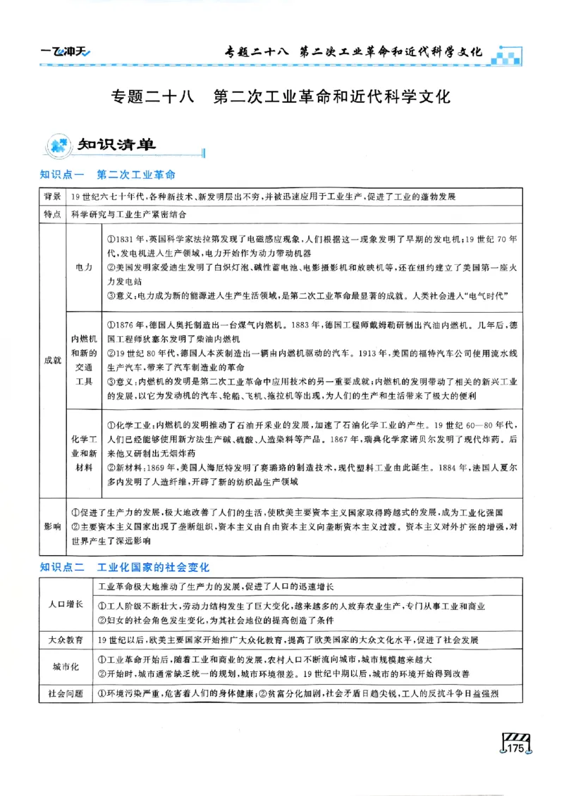 一飞冲天-初中学业水平考查-历史_《一飞冲天-中考专项》2026版_一飞冲天-中考专项（2026版）