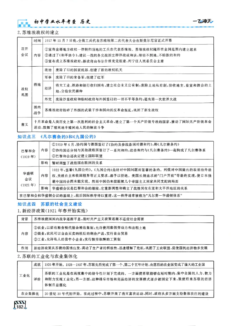 一飞冲天-初中学业水平考查-历史_《一飞冲天-中考专项》2026版_一飞冲天-中考专项（2026版）