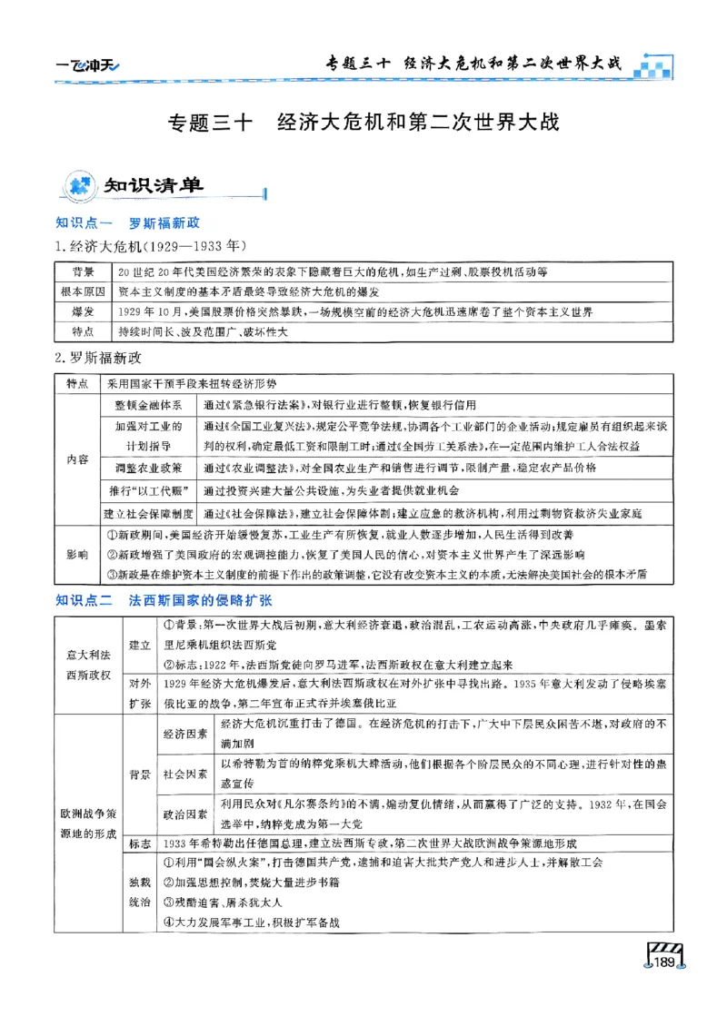 一飞冲天-初中学业水平考查-历史_《一飞冲天-中考专项》2026版_一飞冲天-中考专项（2026版）
