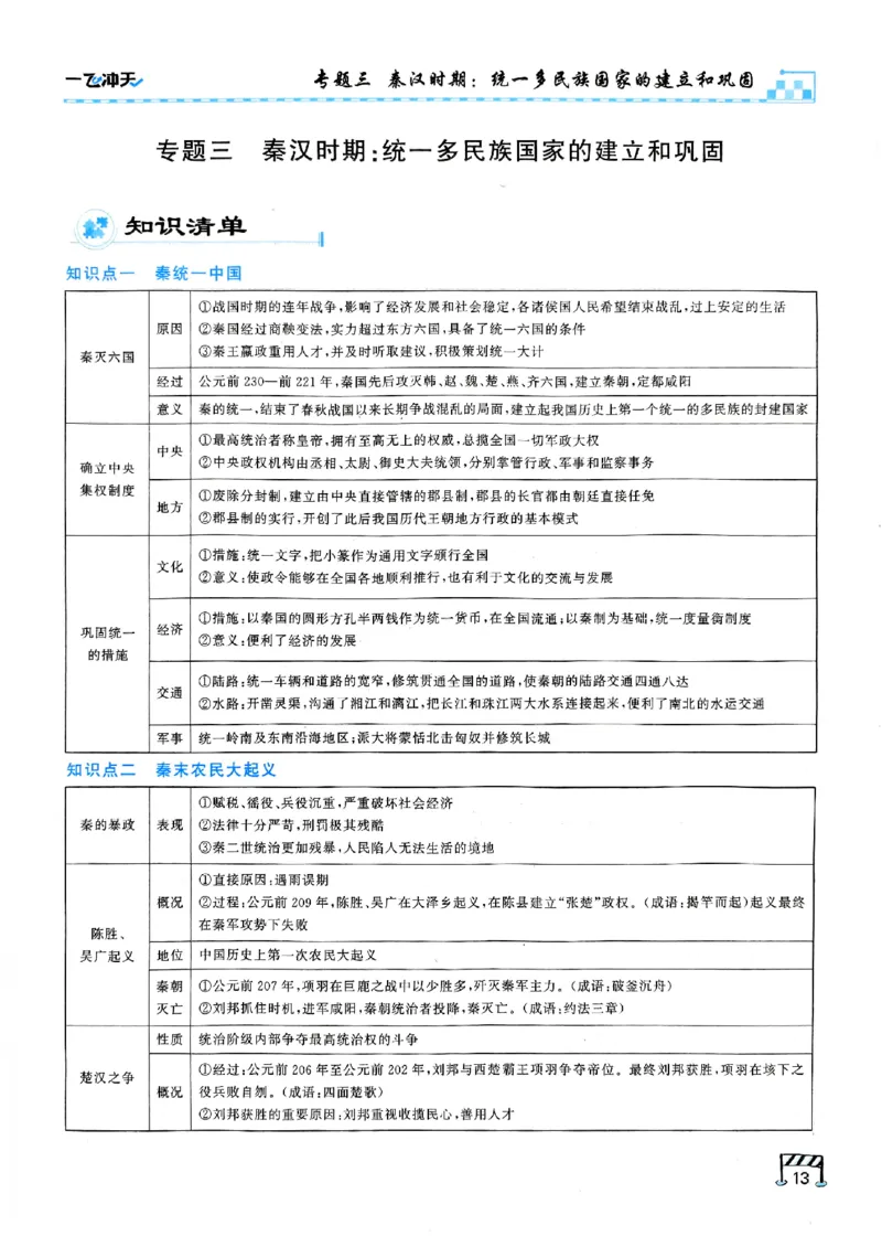 一飞冲天-初中学业水平考查-历史_《一飞冲天-中考专项》2026版_一飞冲天-中考专项（2026版）