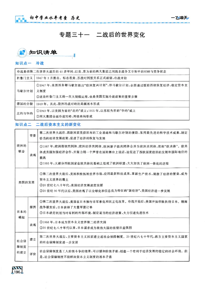 一飞冲天-初中学业水平考查-历史_《一飞冲天-中考专项》2026版_一飞冲天-中考专项（2026版）