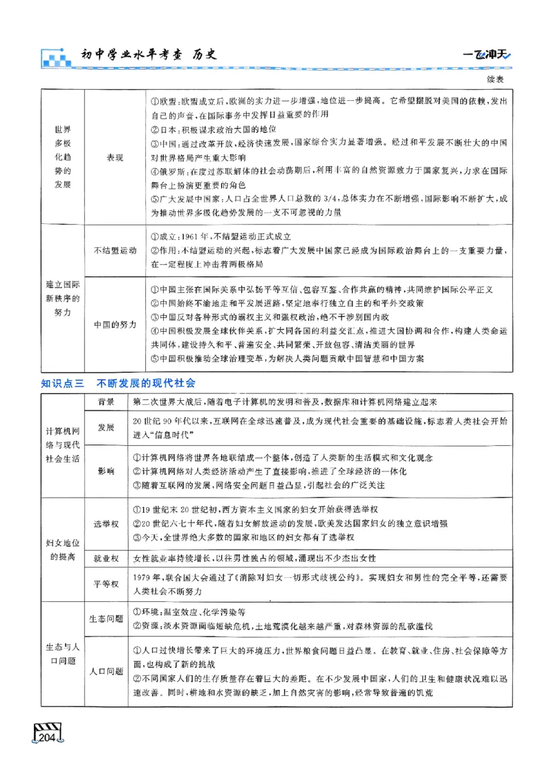 一飞冲天-初中学业水平考查-历史_《一飞冲天-中考专项》2026版_一飞冲天-中考专项（2026版）