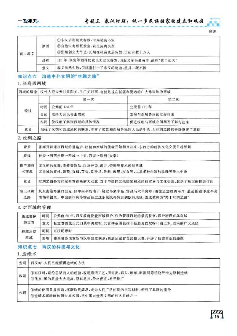 一飞冲天-初中学业水平考查-历史_《一飞冲天-中考专项》2026版_一飞冲天-中考专项（2026版）