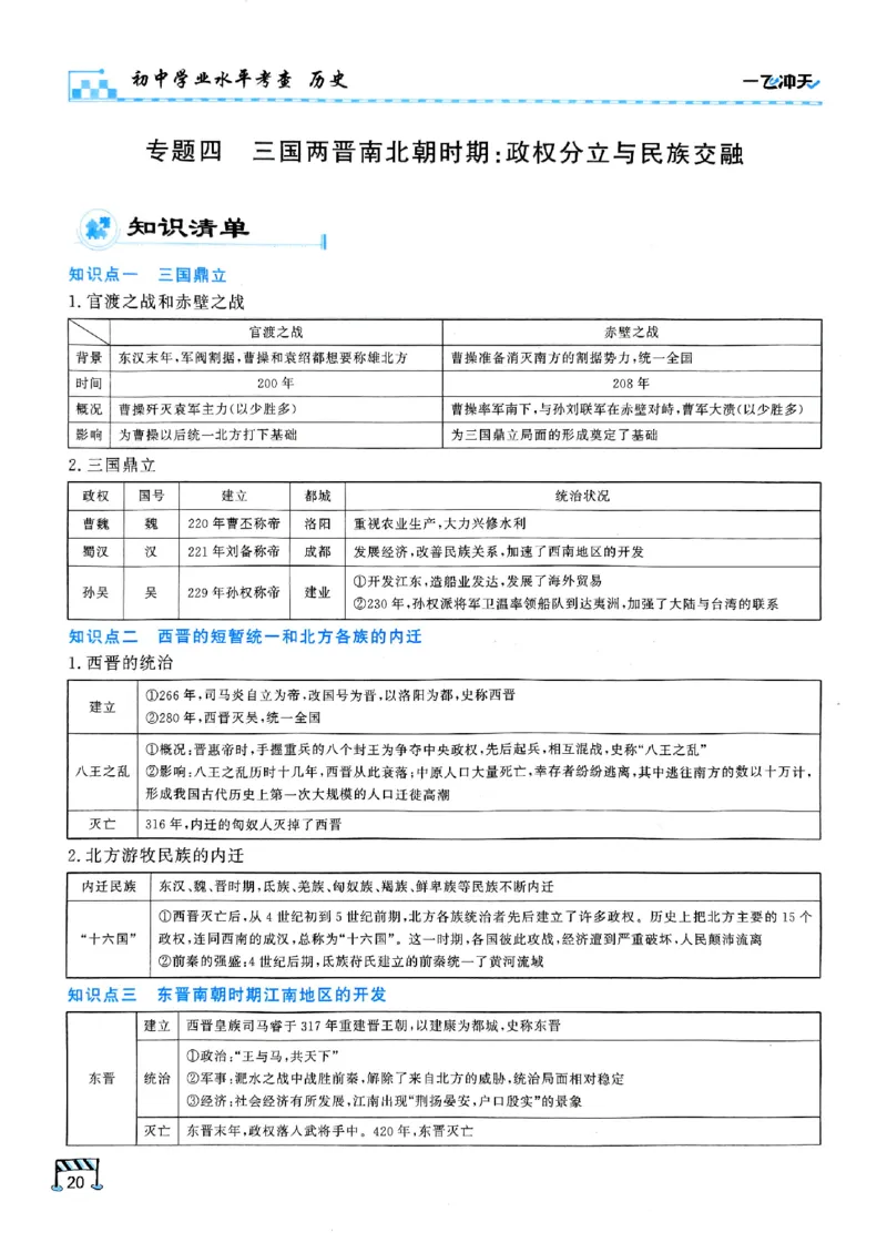 一飞冲天-初中学业水平考查-历史_《一飞冲天-中考专项》2026版_一飞冲天-中考专项（2026版）