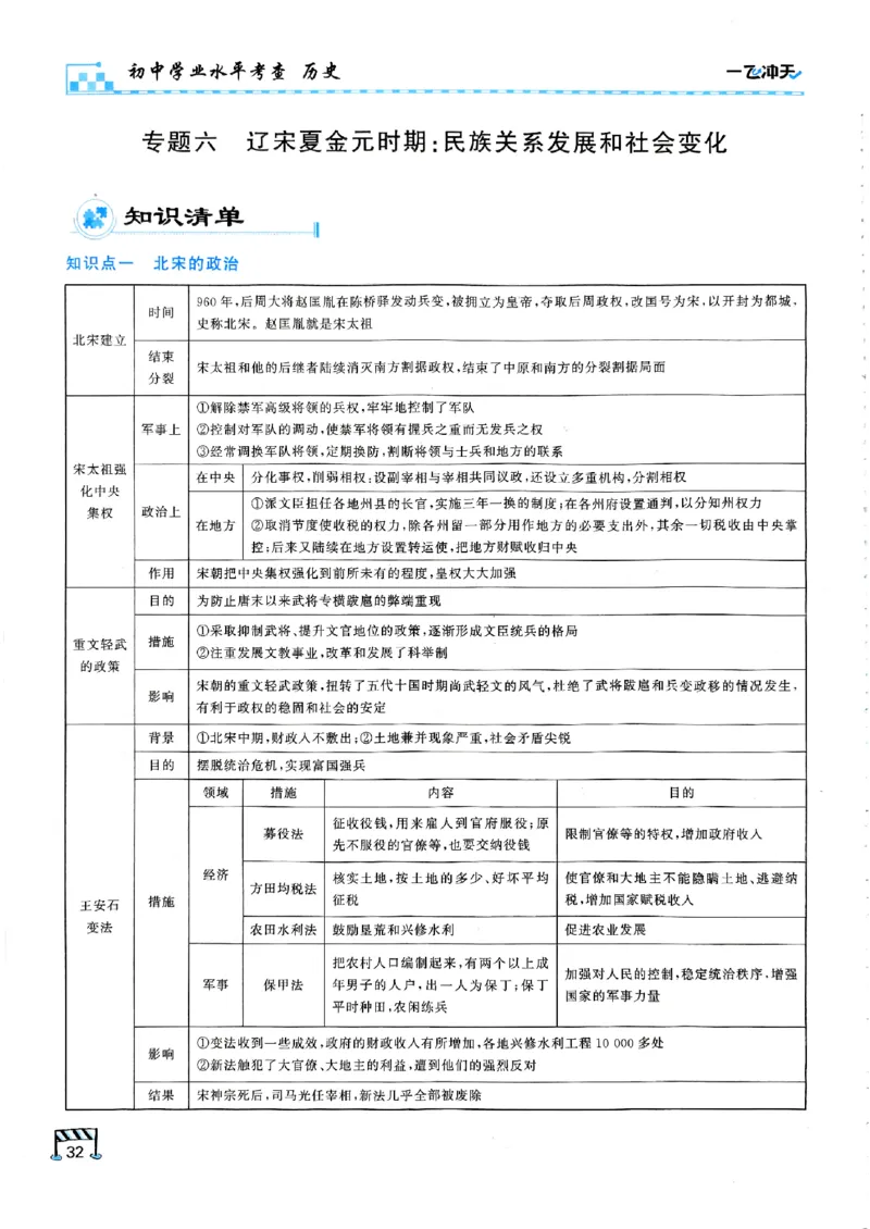 一飞冲天-初中学业水平考查-历史_《一飞冲天-中考专项》2026版_一飞冲天-中考专项（2026版）