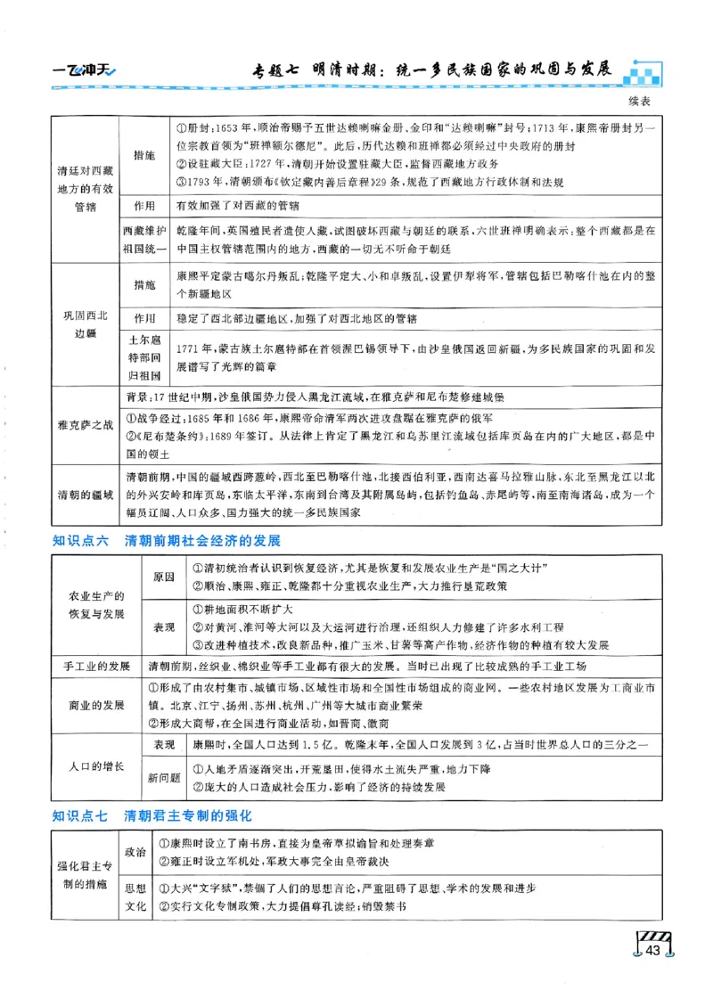 一飞冲天-初中学业水平考查-历史_《一飞冲天-中考专项》2026版_一飞冲天-中考专项（2026版）