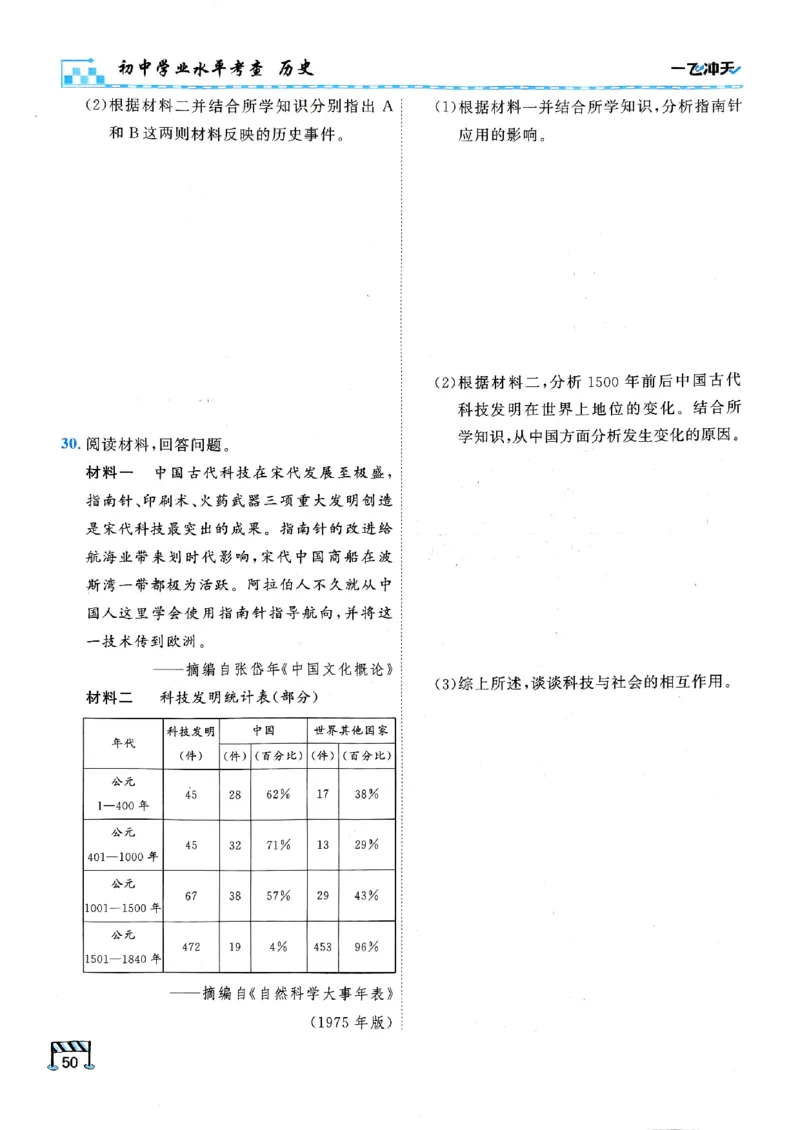 一飞冲天-初中学业水平考查-历史_《一飞冲天-中考专项》2026版_一飞冲天-中考专项（2026版）