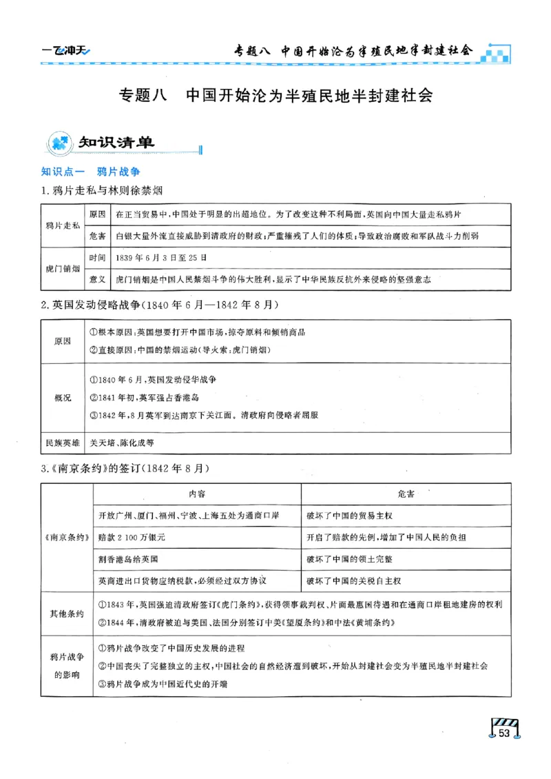 一飞冲天-初中学业水平考查-历史_《一飞冲天-中考专项》2026版_一飞冲天-中考专项（2026版）