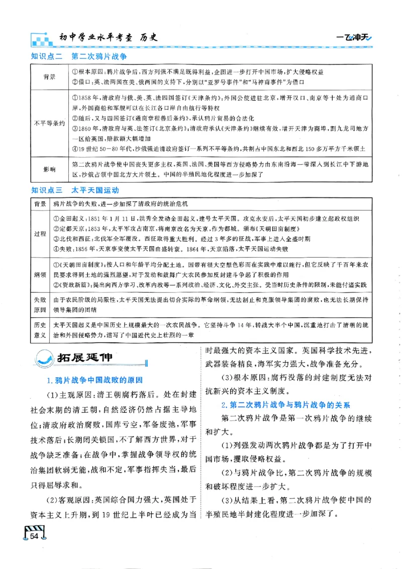 一飞冲天-初中学业水平考查-历史_《一飞冲天-中考专项》2026版_一飞冲天-中考专项（2026版）