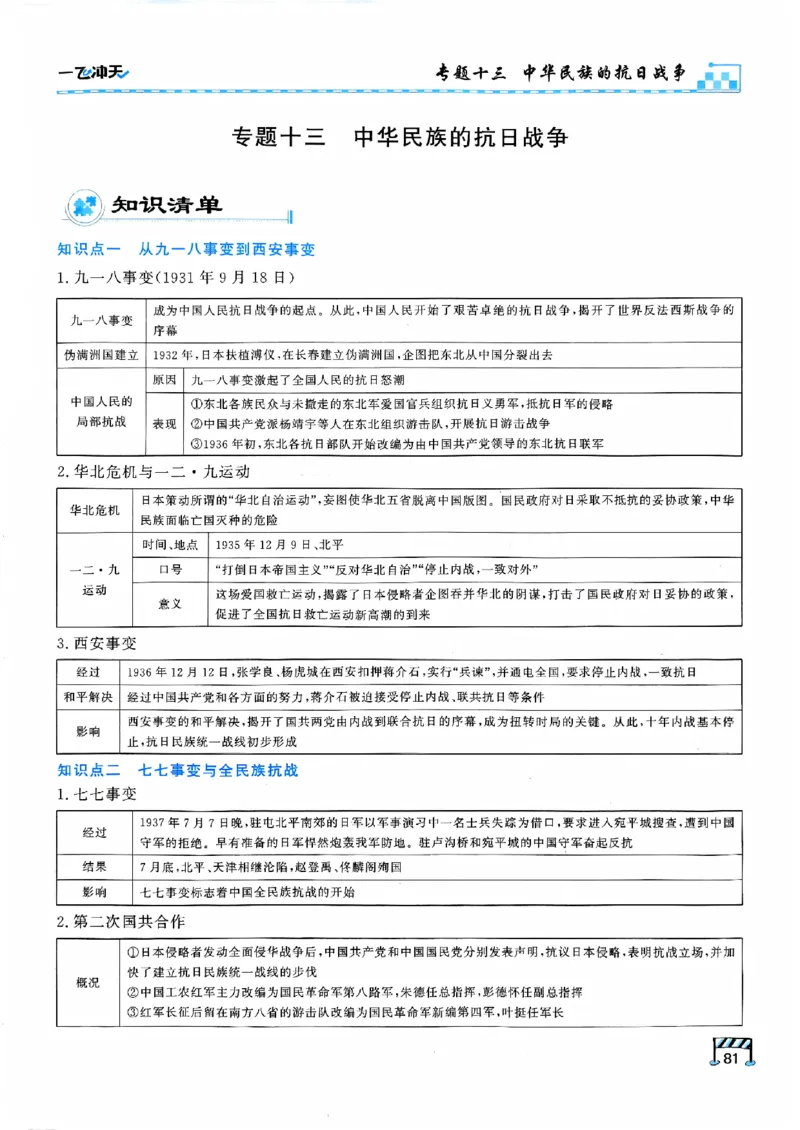 一飞冲天-初中学业水平考查-历史_《一飞冲天-中考专项》2026版_一飞冲天-中考专项（2026版）