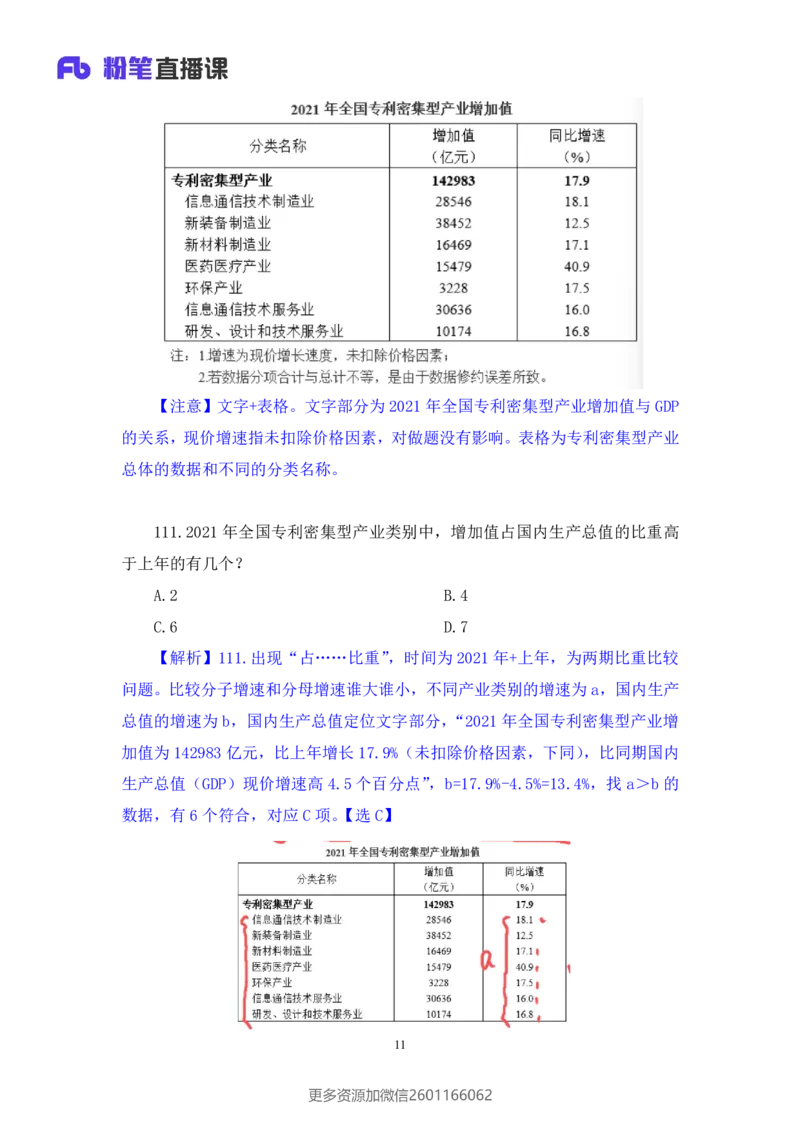 2024.02.17+数资-2025国考第5季&2024上半年省考第6季行测模考大赛+李晟（讲义+笔记）_2026考公资料_（63）粉笔模考解析_模考2025国考省考FB模考：更新中(1)_2025国考模考解析05季