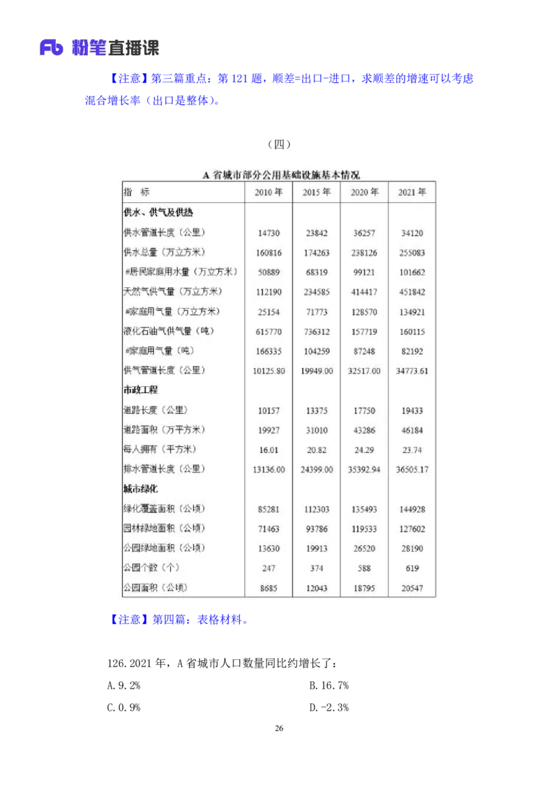 2024.02.17+数资-2025国考第5季&2024上半年省考第6季行测模考大赛+李晟（讲义+笔记）_2026考公资料_（63）粉笔模考解析_模考2025国考省考FB模考：更新中(1)_2025国考模考解析05季