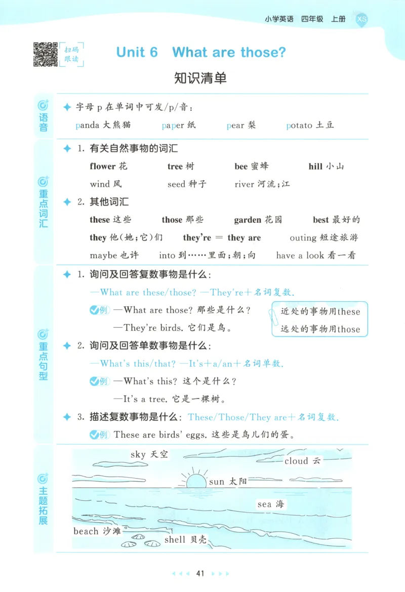 四年级英语上册湘少版25秋《53天天练》_25秋小学语数英习题试卷_英语_3-6年级英语上册湘少版25秋《53天天练》_四年级英语上册湘少版25秋《53天天练》