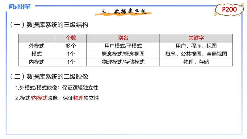 1.27早-理论精讲-数据库技术1-钮弘俊_4-教培资料-26年最新资料-同步更新_科一科二电子资料合集中小幼（笔记真题知识点汇总等）文件多，按需保存_各机构笔记合集（中小幼）推荐
