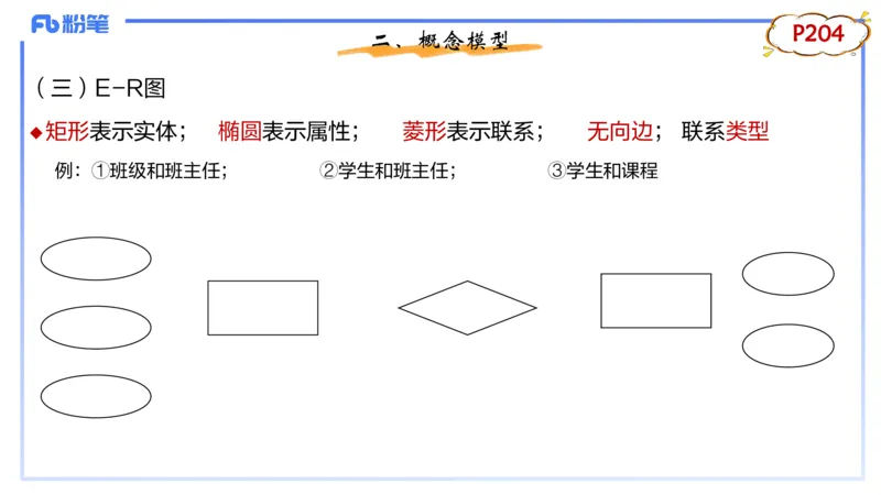 1.27早-理论精讲-数据库技术1-钮弘俊_4-教培资料-26年最新资料-同步更新_科一科二电子资料合集中小幼（笔记真题知识点汇总等）文件多，按需保存_各机构笔记合集（中小幼）推荐