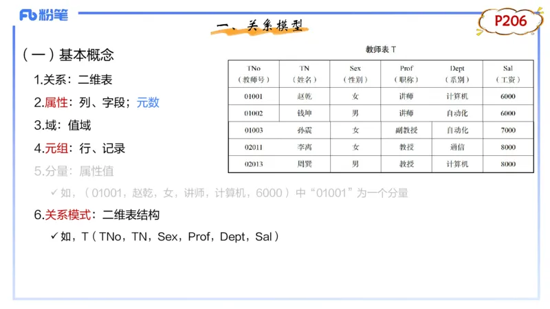 1.27早-理论精讲-数据库技术1-钮弘俊_4-教培资料-26年最新资料-同步更新_科一科二电子资料合集中小幼（笔记真题知识点汇总等）文件多，按需保存_各机构笔记合集（中小幼）推荐