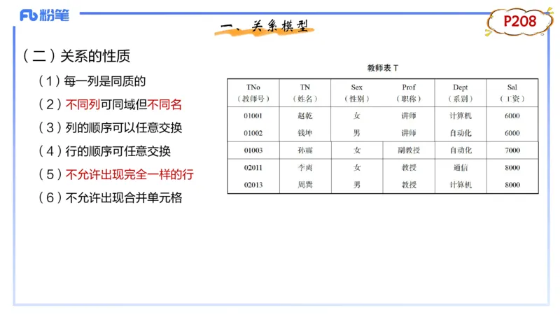 1.27早-理论精讲-数据库技术1-钮弘俊_4-教培资料-26年最新资料-同步更新_科一科二电子资料合集中小幼（笔记真题知识点汇总等）文件多，按需保存_各机构笔记合集（中小幼）推荐