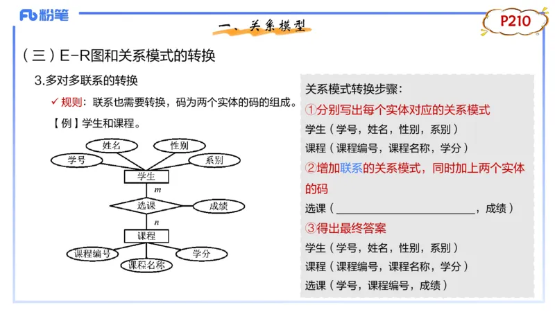 1.27早-理论精讲-数据库技术1-钮弘俊_4-教培资料-26年最新资料-同步更新_科一科二电子资料合集中小幼（笔记真题知识点汇总等）文件多，按需保存_各机构笔记合集（中小幼）推荐