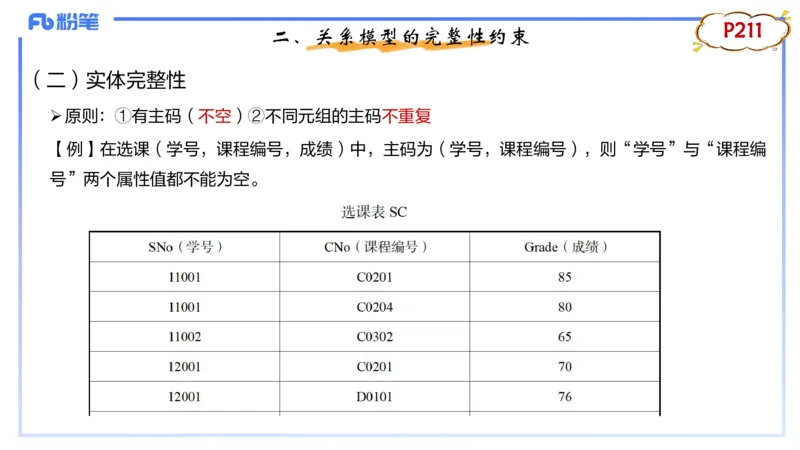 1.27早-理论精讲-数据库技术1-钮弘俊_4-教培资料-26年最新资料-同步更新_科一科二电子资料合集中小幼（笔记真题知识点汇总等）文件多，按需保存_各机构笔记合集（中小幼）推荐