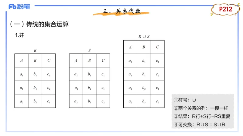 1.27早-理论精讲-数据库技术1-钮弘俊_4-教培资料-26年最新资料-同步更新_科一科二电子资料合集中小幼（笔记真题知识点汇总等）文件多，按需保存_各机构笔记合集（中小幼）推荐