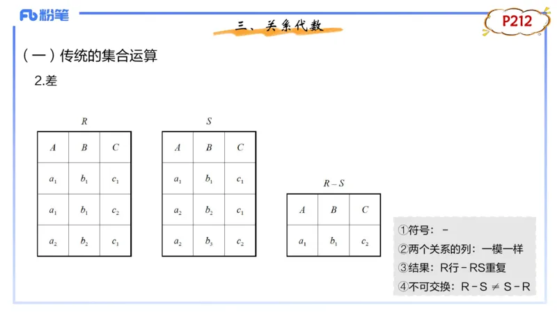1.27早-理论精讲-数据库技术1-钮弘俊_4-教培资料-26年最新资料-同步更新_科一科二电子资料合集中小幼（笔记真题知识点汇总等）文件多，按需保存_各机构笔记合集（中小幼）推荐