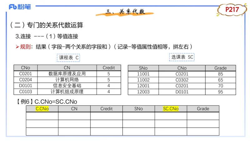 1.27早-理论精讲-数据库技术1-钮弘俊_4-教培资料-26年最新资料-同步更新_科一科二电子资料合集中小幼（笔记真题知识点汇总等）文件多，按需保存_各机构笔记合集（中小幼）推荐