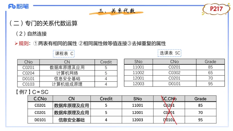 1.27早-理论精讲-数据库技术1-钮弘俊_4-教培资料-26年最新资料-同步更新_科一科二电子资料合集中小幼（笔记真题知识点汇总等）文件多，按需保存_各机构笔记合集（中小幼）推荐