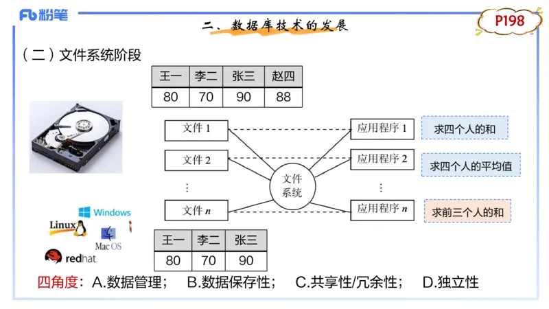 1.27早-理论精讲-数据库技术1-钮弘俊_4-教培资料-26年最新资料-同步更新_科一科二电子资料合集中小幼（笔记真题知识点汇总等）文件多，按需保存_各机构笔记合集（中小幼）推荐