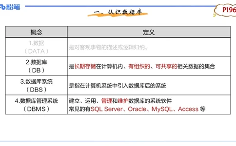 1.27早-理论精讲-数据库技术1-钮弘俊_4-教培资料-26年最新资料-同步更新_科一科二电子资料合集中小幼（笔记真题知识点汇总等）文件多，按需保存_各机构笔记合集（中小幼）推荐