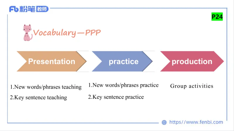 2023.7.7-科目三主观专项-教学设计3-原原_4-教培资料-26年最新资料-同步更新_科一科二电子资料合集中小幼（笔记真题知识点汇总等）文件多，按需保存_01西米合集_讲义