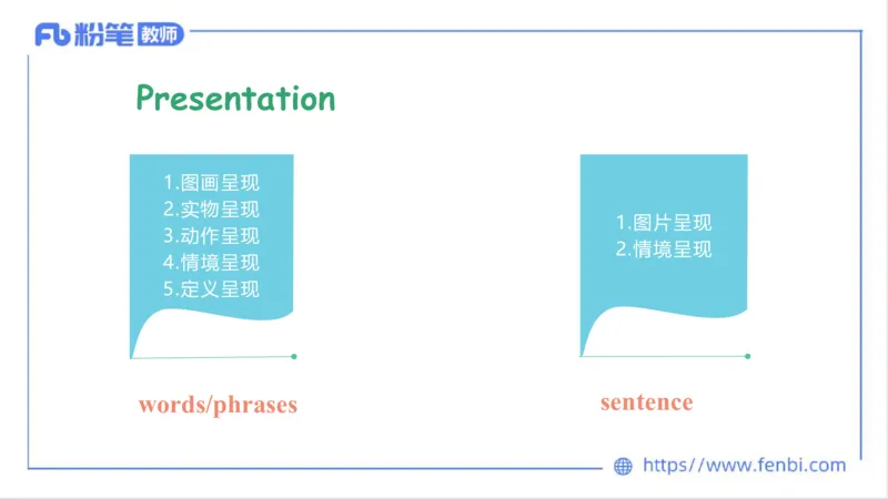 2023.7.7-科目三主观专项-教学设计3-原原_4-教培资料-26年最新资料-同步更新_科一科二电子资料合集中小幼（笔记真题知识点汇总等）文件多，按需保存_01西米合集_讲义
