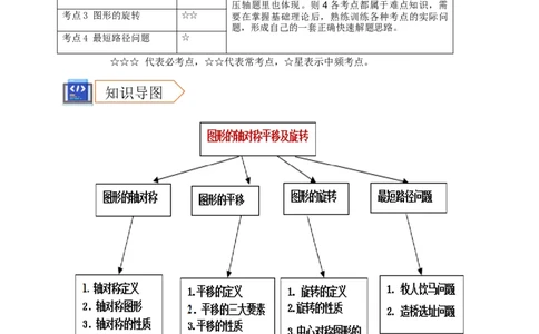 2025年中考数学一轮复习学案：6.2图形的轴对称平移及旋转（教师版）_2数学总复习_2025中考复习资料_2025年中考数学一轮复习学案（全国通用）