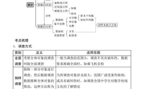 2025年中考数学总复习36微专题统计学案（含答案）_2数学总复习_2025中考复习资料_2025年中考二轮数学总复习微专题学案（含答案）