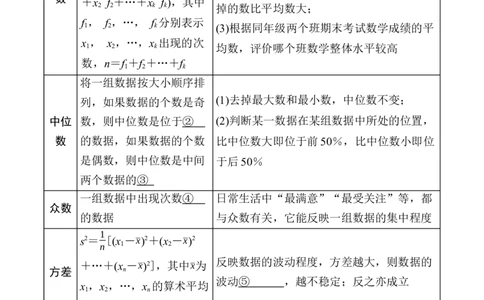 2025年中考数学总复习36微专题统计学案（含答案）_2数学总复习_2025中考复习资料_2025年中考二轮数学总复习微专题学案（含答案）