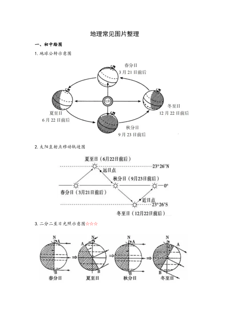 地理-绘图初高中_教资_25下资料合集二_25下最新科三知识点汇编+思维导图-高中_13.地理_03.思维导图+知识汇编