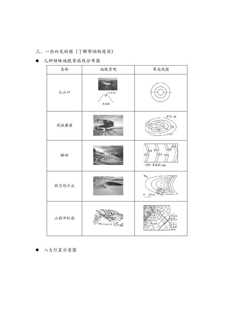 地理-绘图初高中_教资_25下资料合集二_25下最新科三知识点汇编+思维导图-高中_13.地理_03.思维导图+知识汇编