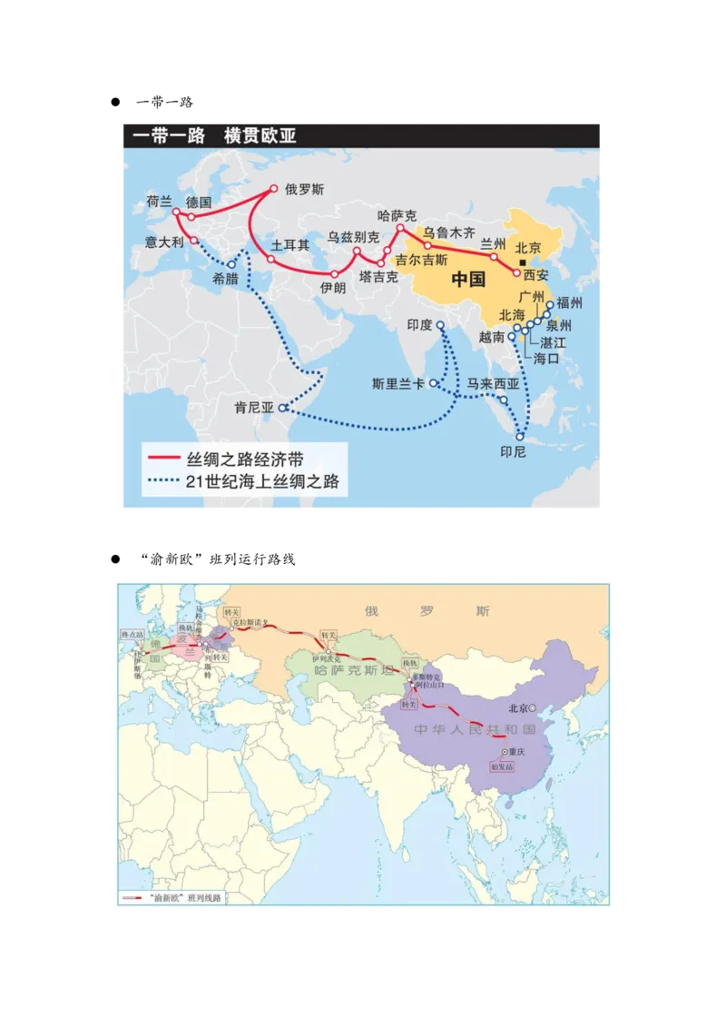 地理-绘图初高中_教资_25下资料合集二_25下最新科三知识点汇编+思维导图-高中_13.地理_03.思维导图+知识汇编