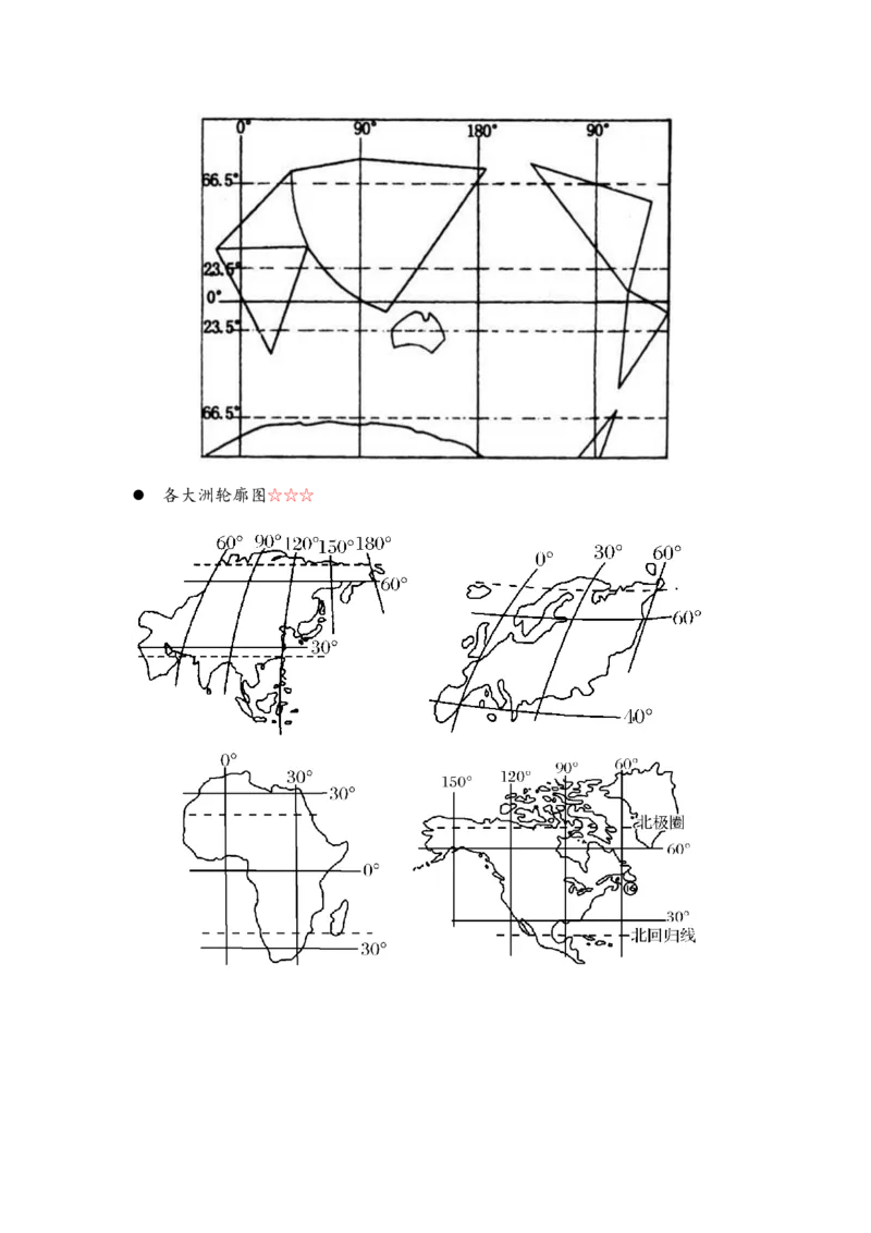 地理-绘图初高中_教资_25下资料合集二_25下最新科三知识点汇编+思维导图-高中_13.地理_03.思维导图+知识汇编