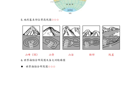 地理-绘图初高中_教资_25下资料合集二_25下最新科三知识点汇编+思维导图-高中_13.地理_03.思维导图+知识汇编