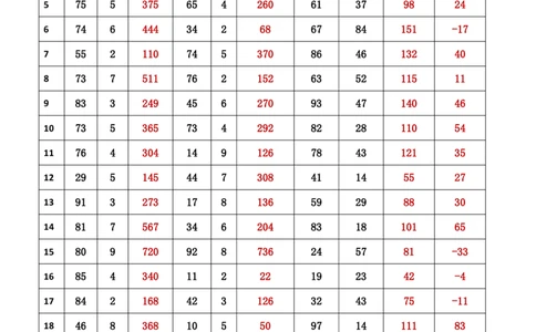 新速算1713-1722（答案版）_2026考公资料_超格合集_数资高照合集_速算高照抖音速算直播课_速算每日打卡题