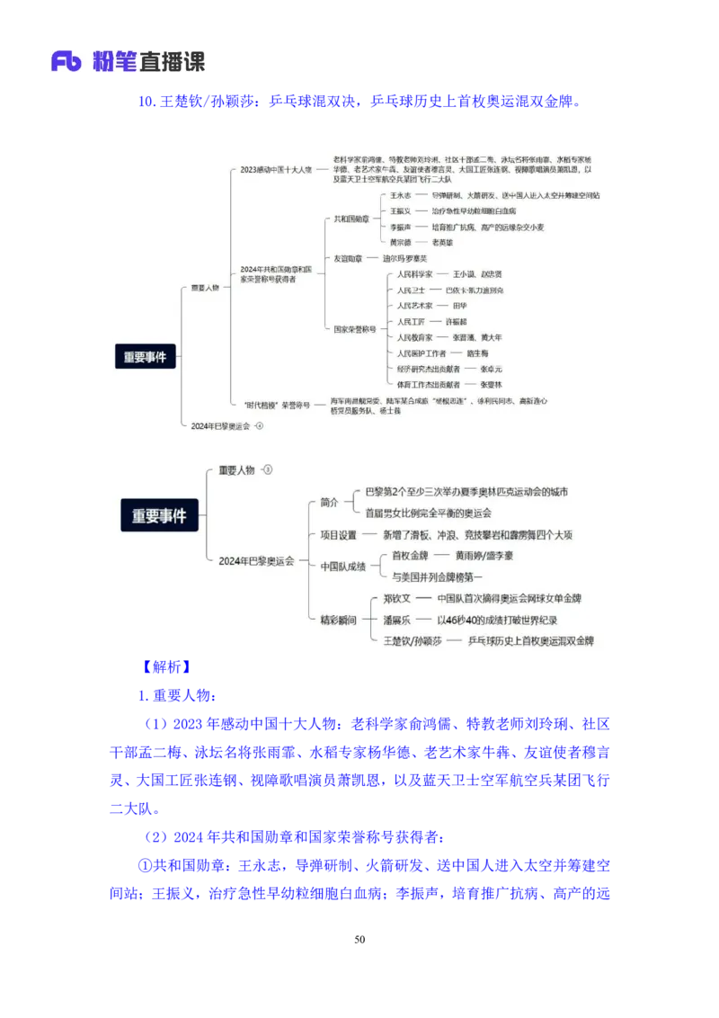 2024.11.07+政治理论－考点精讲－重要文件及事件4+杨晴+（讲义+笔记）（2025国考新变化政治理论拔高班）_2026考公资料_（49）政治理论合集_政治理论2025政治理论拔高班_笔记