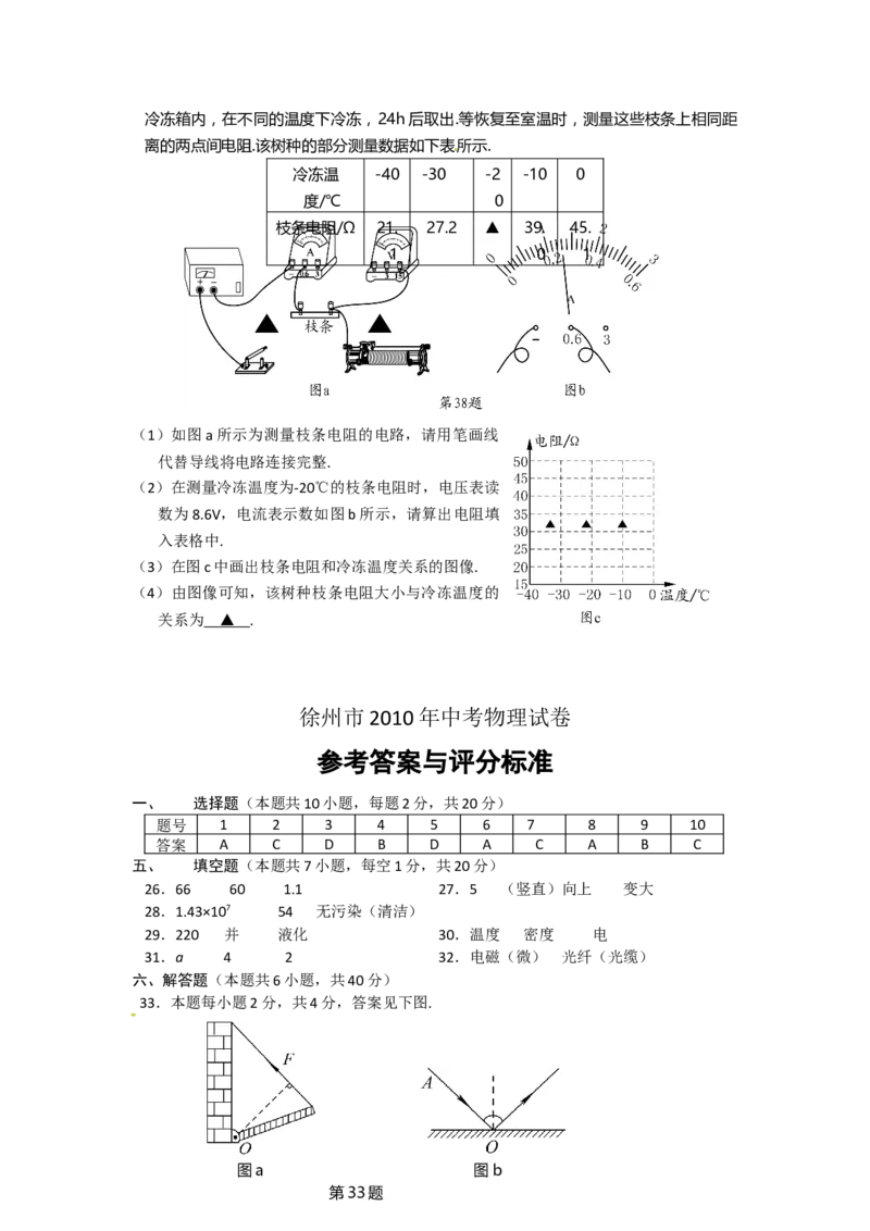 2010年徐州巿中考物理试题及答案_中考真题_4.物理中考真题2015-2024年_地区卷_江苏省_徐州中考物理08-22